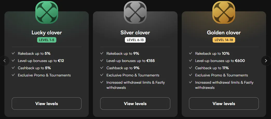 playmegawin casino loyalty